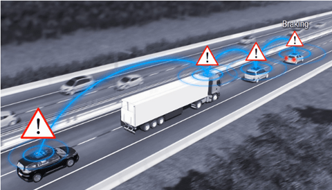 connected cars picture